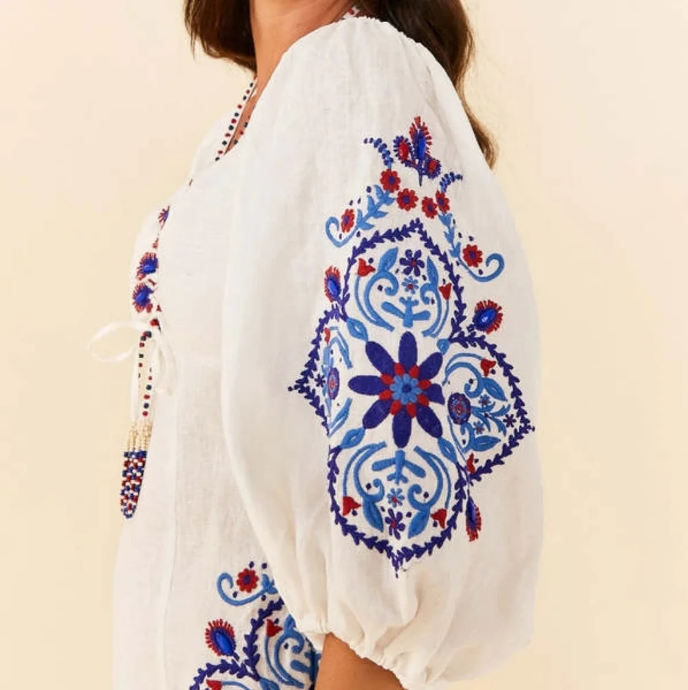 NWT FARM RIO | $285 Embroidered Embellished Mini Dress - Picture 9 of 16